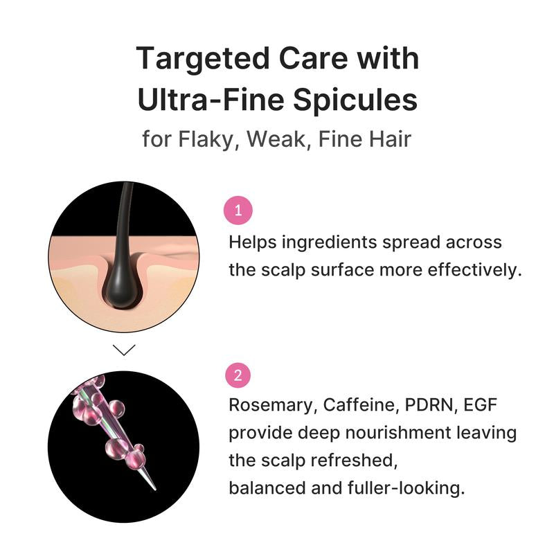 [NEW] [Medicube] Rosemary PDRN Spicule Scalp Serum (20Ml) | Dry & Oily, Flaky-Looking Scalp | Korea Hair Care, Free from Parabens, Silicones, Sulfates